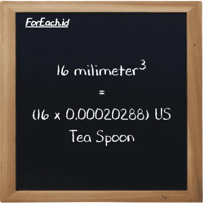 Cara konversi milimeter<sup>3</sup> ke US Tea Spoon (mm<sup>3</sup> ke tsp): 16 milimeter<sup>3</sup> (mm<sup>3</sup>) setara dengan 16 dikalikan dengan 0.00020288 US Tea Spoon (tsp)