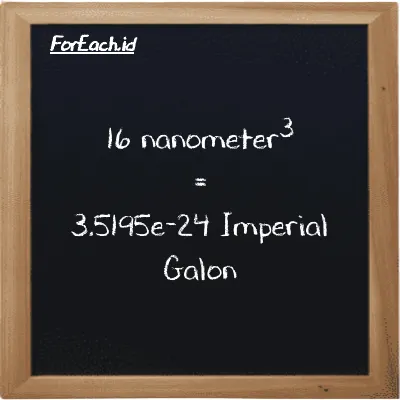 16 nanometer<sup>3</sup> setara dengan 3.5195e-24 Imperial Galon (16 nm<sup>3</sup> setara dengan 3.5195e-24 imp gal)