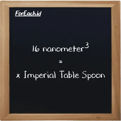 Contoh konversi nanometer<sup>3</sup> ke Imperial Table Spoon (nm<sup>3</sup> ke imp tbsp)