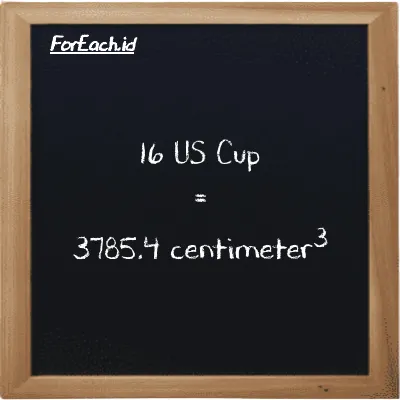 16 US Cup setara dengan 3785.4 centimeter<sup>3</sup> (16 c setara dengan 3785.4 cm<sup>3</sup>)