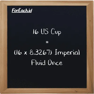 Cara konversi US Cup ke Imperial Fluid Once (c ke imp fl oz): 16 US Cup (c) setara dengan 16 dikalikan dengan 8.3267 Imperial Fluid Once (imp fl oz)