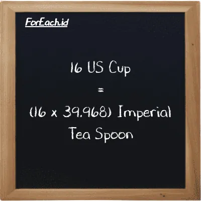 Cara konversi US Cup ke Imperial Tea Spoon (c ke imp tsp): 16 US Cup (c) setara dengan 16 dikalikan dengan 39.968 Imperial Tea Spoon (imp tsp)