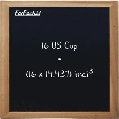 Cara konversi US Cup ke inci<sup>3</sup> (c ke in<sup>3</sup>): 16 US Cup (c) setara dengan 16 dikalikan dengan 14.437 inci<sup>3</sup> (in<sup>3</sup>)