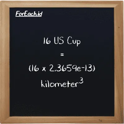 Cara konversi US Cup ke kilometer<sup>3</sup> (c ke km<sup>3</sup>): 16 US Cup (c) setara dengan 16 dikalikan dengan 2.3659e-13 kilometer<sup>3</sup> (km<sup>3</sup>)