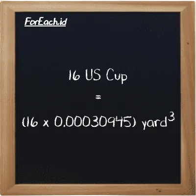 Cara konversi US Cup ke yard<sup>3</sup> (c ke yd<sup>3</sup>): 16 US Cup (c) setara dengan 16 dikalikan dengan 0.00030945 yard<sup>3</sup> (yd<sup>3</sup>)