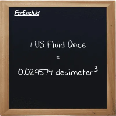 1 US Fluid Once setara dengan 0.029574 desimeter<sup>3</sup> (1 fl oz setara dengan 0.029574 dm<sup>3</sup>)