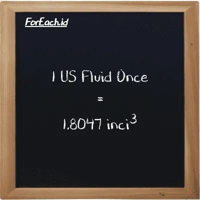 1 US Fluid Once setara dengan 1.8047 inci<sup>3</sup> (1 fl oz setara dengan 1.8047 in<sup>3</sup>)