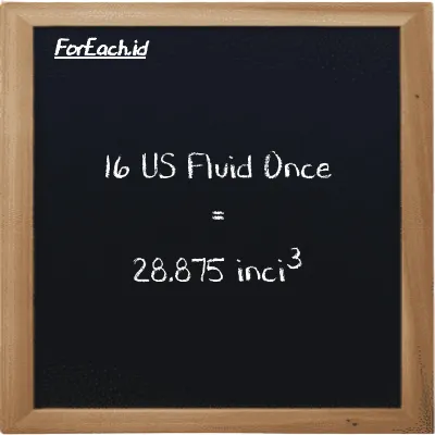 16 US Fluid Once setara dengan 28.875 inci<sup>3</sup> (16 fl oz setara dengan 28.875 in<sup>3</sup>)