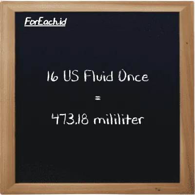 16 US Fluid Once setara dengan 473.18 mililiter (16 fl oz setara dengan 473.18 ml)