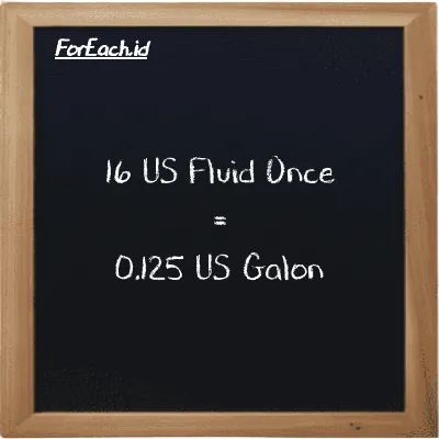 16 US Fluid Once setara dengan 0.125 US Galon (16 fl oz setara dengan 0.125 gal)