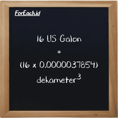 Cara konversi US Galon ke dekameter<sup>3</sup> (gal ke dam<sup>3</sup>): 16 US Galon (gal) setara dengan 16 dikalikan dengan 0.0000037854 dekameter<sup>3</sup> (dam<sup>3</sup>)