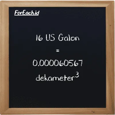 16 US Galon setara dengan 0.000060567 dekameter<sup>3</sup> (16 gal setara dengan 0.000060567 dam<sup>3</sup>)