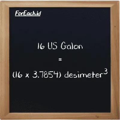 Cara konversi US Galon ke desimeter<sup>3</sup> (gal ke dm<sup>3</sup>): 16 US Galon (gal) setara dengan 16 dikalikan dengan 3.7854 desimeter<sup>3</sup> (dm<sup>3</sup>)