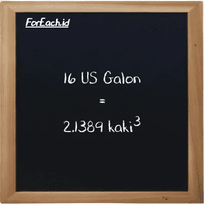 16 US Galon setara dengan 2.1389 kaki<sup>3</sup> (16 gal setara dengan 2.1389 ft<sup>3</sup>)