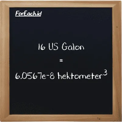16 US Galon setara dengan 6.0567e-8 hektometer<sup>3</sup> (16 gal setara dengan 6.0567e-8 hm<sup>3</sup>)