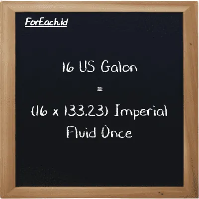 Cara konversi US Galon ke Imperial Fluid Once (gal ke imp fl oz): 16 US Galon (gal) setara dengan 16 dikalikan dengan 133.23 Imperial Fluid Once (imp fl oz)