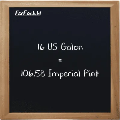 16 US Galon setara dengan 106.58 Imperial Pint (16 gal setara dengan 106.58 imp pt)