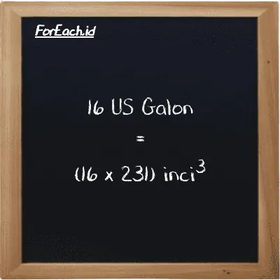 Cara konversi US Galon ke inci<sup>3</sup> (gal ke in<sup>3</sup>): 16 US Galon (gal) setara dengan 16 dikalikan dengan 231 inci<sup>3</sup> (in<sup>3</sup>)
