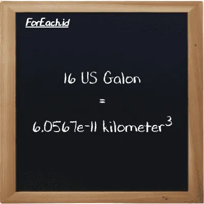16 US Galon setara dengan 6.0567e-11 kilometer<sup>3</sup> (16 gal setara dengan 6.0567e-11 km<sup>3</sup>)