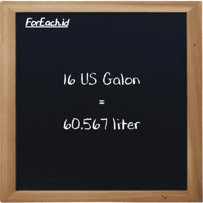 16 US Galon setara dengan 60.567 liter (16 gal setara dengan 60.567 l)
