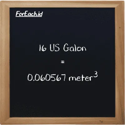 16 US Galon setara dengan 0.060567 meter<sup>3</sup> (16 gal setara dengan 0.060567 m<sup>3</sup>)