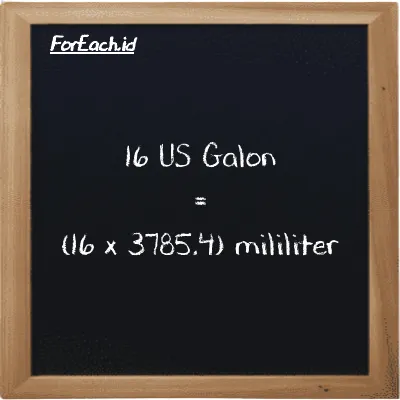 Cara konversi US Galon ke mililiter (gal ke ml): 16 US Galon (gal) setara dengan 16 dikalikan dengan 3785.4 mililiter (ml)