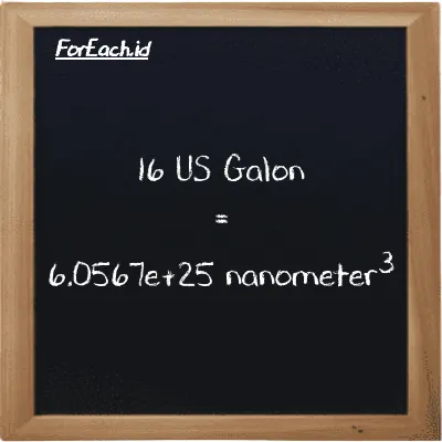 16 US Galon setara dengan 6.0567e+25 nanometer<sup>3</sup> (16 gal setara dengan 6.0567e+25 nm<sup>3</sup>)