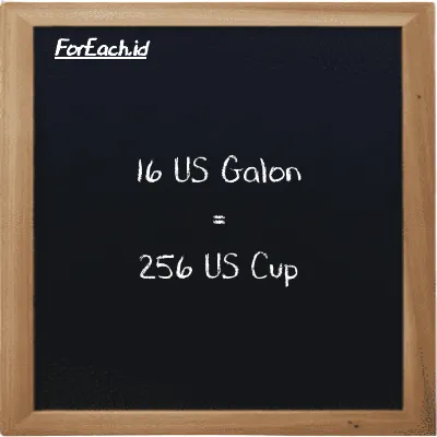 16 US Galon setara dengan 256 US Cup (16 gal setara dengan 256 c)