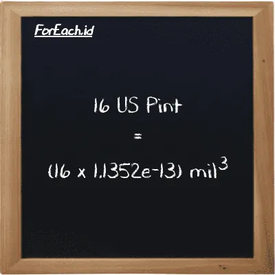Cara konversi US Pint ke mil<sup>3</sup> (pt ke mi<sup>3</sup>): 16 US Pint (pt) setara dengan 16 dikalikan dengan 1.1352e-13 mil<sup>3</sup> (mi<sup>3</sup>)