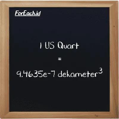 1 US Quart setara dengan 9.4635e-7 dekameter<sup>3</sup> (1 qt setara dengan 9.4635e-7 dam<sup>3</sup>)