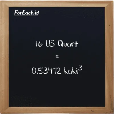 16 US Quart setara dengan 0.53472 kaki<sup>3</sup> (16 qt setara dengan 0.53472 ft<sup>3</sup>)
