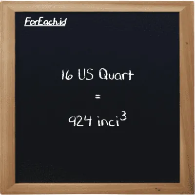 16 US Quart setara dengan 924 inci<sup>3</sup> (16 qt setara dengan 924 in<sup>3</sup>)