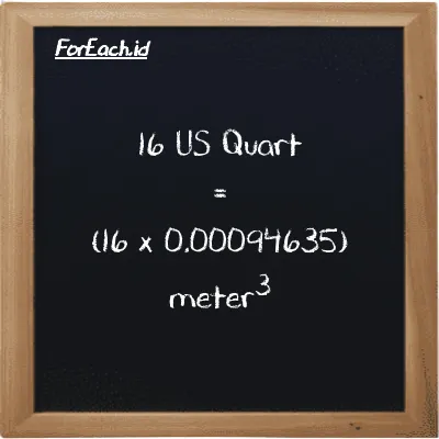 Cara konversi US Quart ke meter<sup>3</sup> (qt ke m<sup>3</sup>): 16 US Quart (qt) setara dengan 16 dikalikan dengan 0.00094635 meter<sup>3</sup> (m<sup>3</sup>)