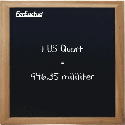 1 US Quart setara dengan 946.35 mililiter (1 qt setara dengan 946.35 ml)
