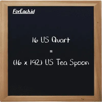 Cara konversi US Quart ke US Tea Spoon (qt ke tsp): 16 US Quart (qt) setara dengan 16 dikalikan dengan 192 US Tea Spoon (tsp)