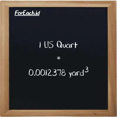 1 US Quart setara dengan 0.0012378 yard<sup>3</sup> (1 qt setara dengan 0.0012378 yd<sup>3</sup>)