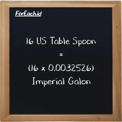 Cara konversi US Table Spoon ke Imperial Galon (tbsp ke imp gal): 16 US Table Spoon (tbsp) setara dengan 16 dikalikan dengan 0.0032526 Imperial Galon (imp gal)
