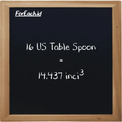16 US Table Spoon setara dengan 14.437 inci<sup>3</sup> (16 tbsp setara dengan 14.437 in<sup>3</sup>)