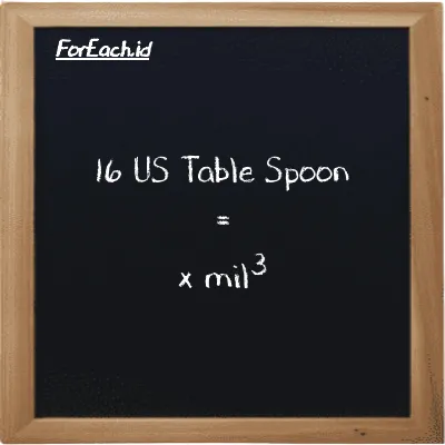 Contoh konversi US Table Spoon ke mil<sup>3</sup> (tbsp ke mi<sup>3</sup>)