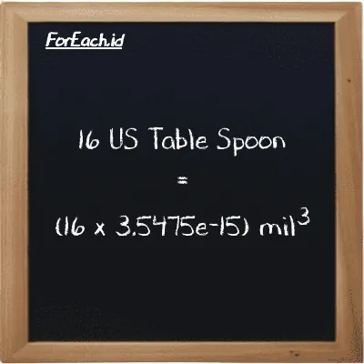 Cara konversi US Table Spoon ke mil<sup>3</sup> (tbsp ke mi<sup>3</sup>): 16 US Table Spoon (tbsp) setara dengan 16 dikalikan dengan 3.5475e-15 mil<sup>3</sup> (mi<sup>3</sup>)