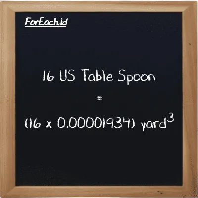 Cara konversi US Table Spoon ke yard<sup>3</sup> (tbsp ke yd<sup>3</sup>): 16 US Table Spoon (tbsp) setara dengan 16 dikalikan dengan 0.00001934 yard<sup>3</sup> (yd<sup>3</sup>)