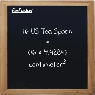 Cara konversi US Tea Spoon ke centimeter<sup>3</sup> (tsp ke cm<sup>3</sup>): 16 US Tea Spoon (tsp) setara dengan 16 dikalikan dengan 4.9289 centimeter<sup>3</sup> (cm<sup>3</sup>)