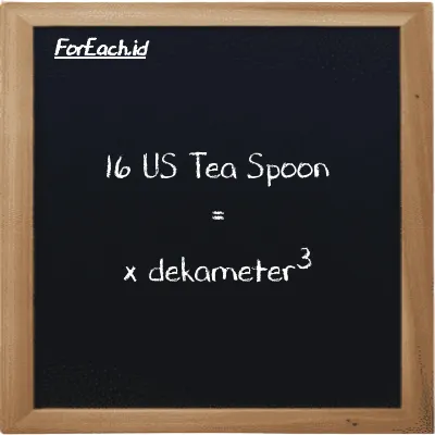 Contoh konversi US Tea Spoon ke dekameter<sup>3</sup> (tsp ke dam<sup>3</sup>)