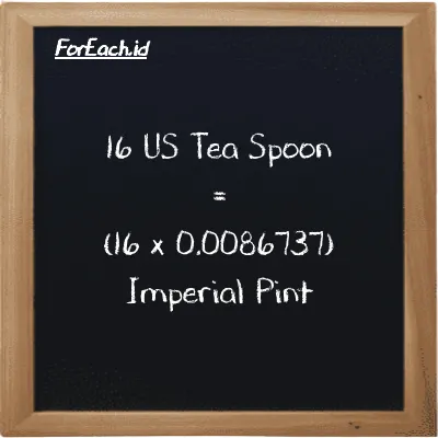 Cara konversi US Tea Spoon ke Imperial Pint (tsp ke imp pt): 16 US Tea Spoon (tsp) setara dengan 16 dikalikan dengan 0.0086737 Imperial Pint (imp pt)