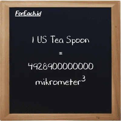 1 US Tea Spoon setara dengan 4928900000000 mikrometer<sup>3</sup> (1 tsp setara dengan 4928900000000 µm<sup>3</sup>)