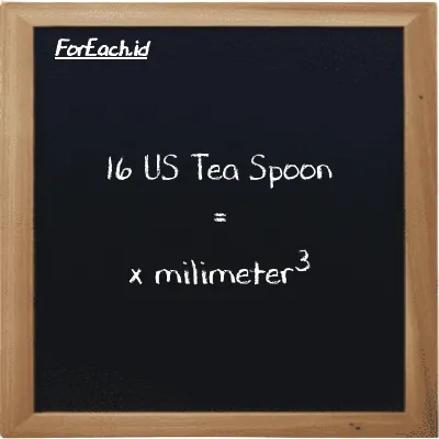 Contoh konversi US Tea Spoon ke milimeter<sup>3</sup> (tsp ke mm<sup>3</sup>)