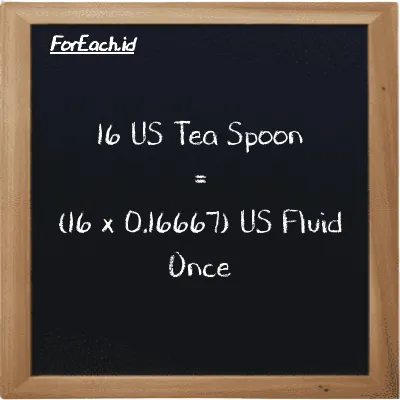 Cara konversi US Tea Spoon ke US Fluid Once (tsp ke fl oz): 16 US Tea Spoon (tsp) setara dengan 16 dikalikan dengan 0.16667 US Fluid Once (fl oz)