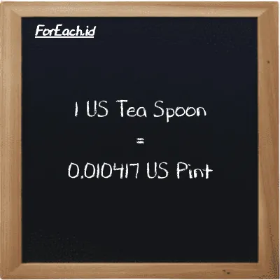 1 US Tea Spoon setara dengan 0.010417 US Pint (1 tsp setara dengan 0.010417 pt)