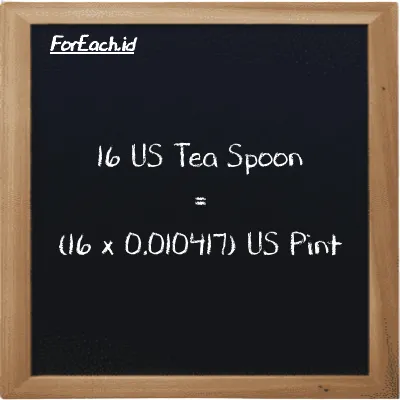 Cara konversi US Tea Spoon ke US Pint (tsp ke pt): 16 US Tea Spoon (tsp) setara dengan 16 dikalikan dengan 0.010417 US Pint (pt)