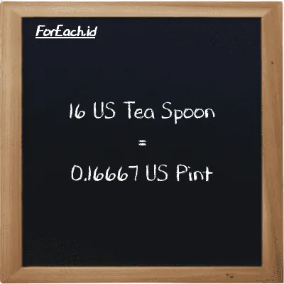 16 US Tea Spoon setara dengan 0.16667 US Pint (16 tsp setara dengan 0.16667 pt)